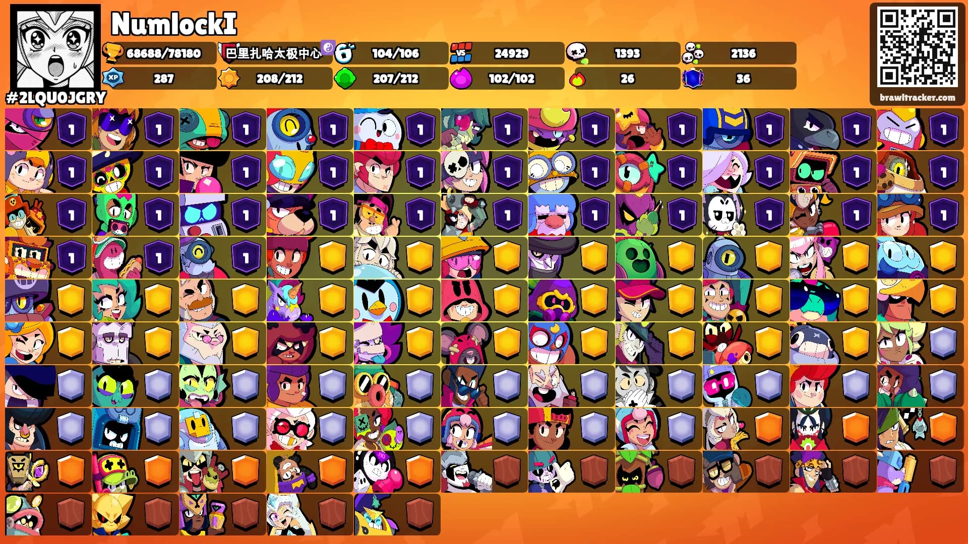 NumlockI's Ranks