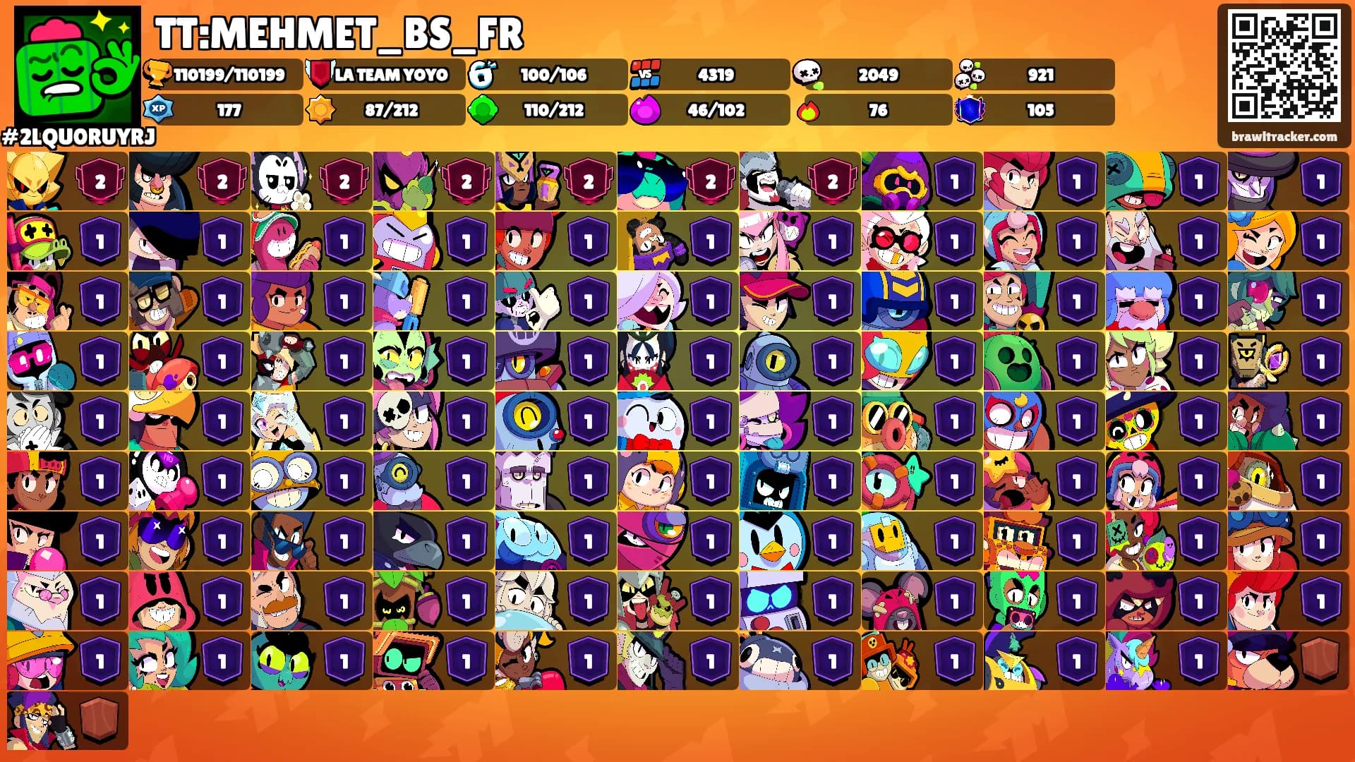 TT:MEHMET_BS_FR's Ranks