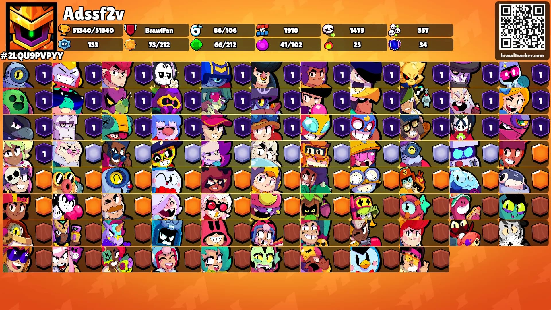 Adssf2v's Ranks