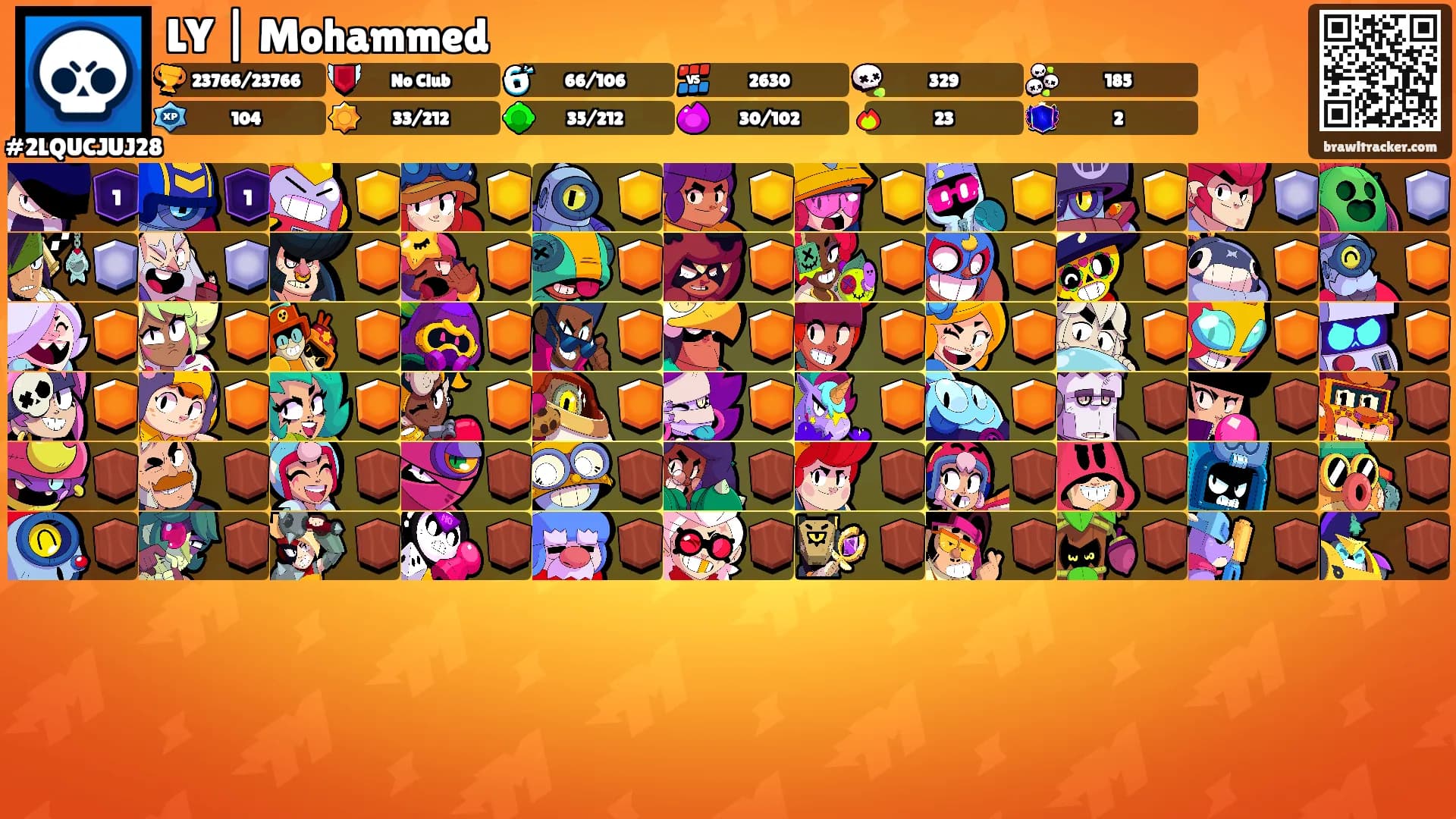 LY | Mohammed's Ranks