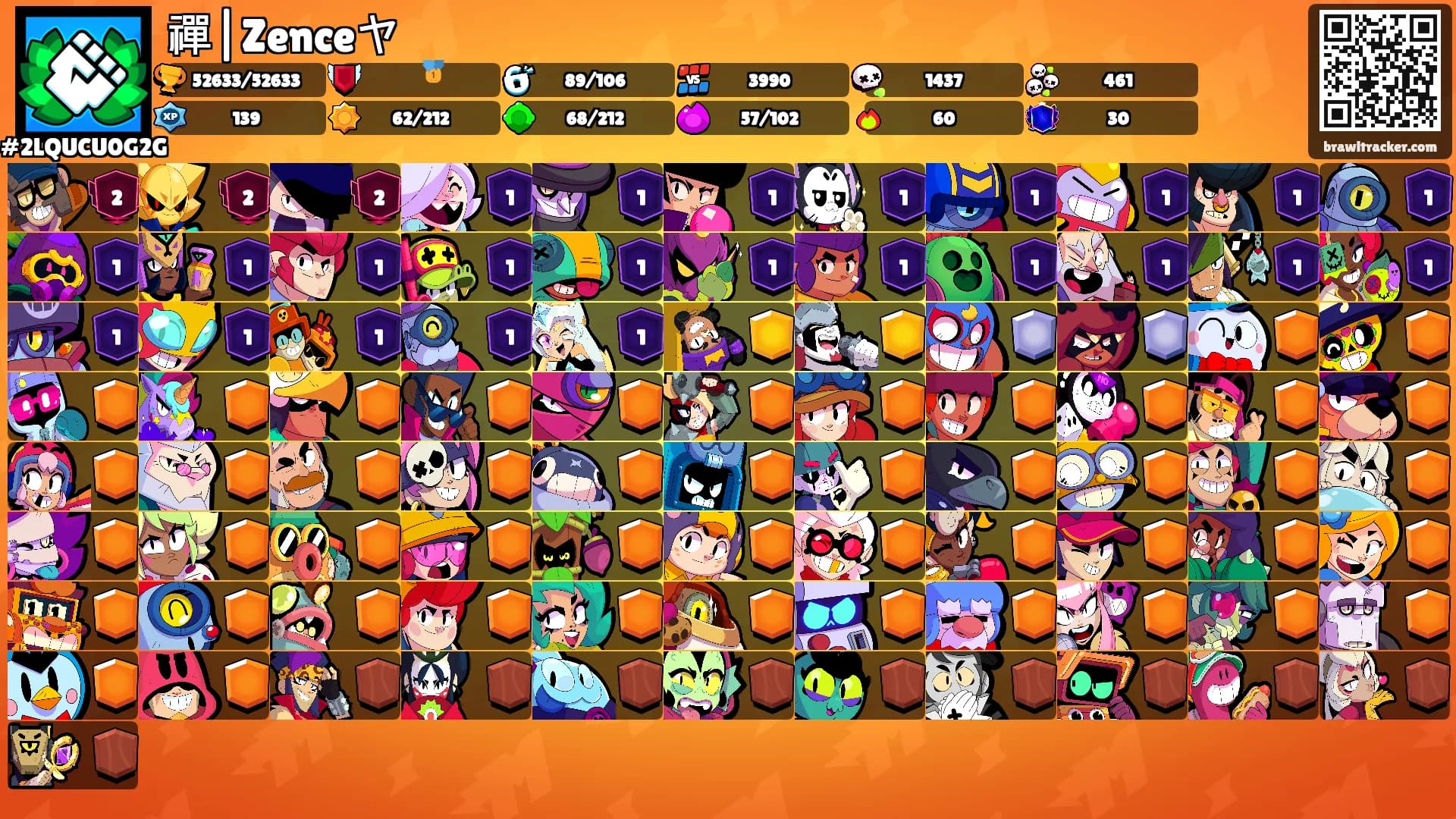 禪|Zenceヤ's Ranks