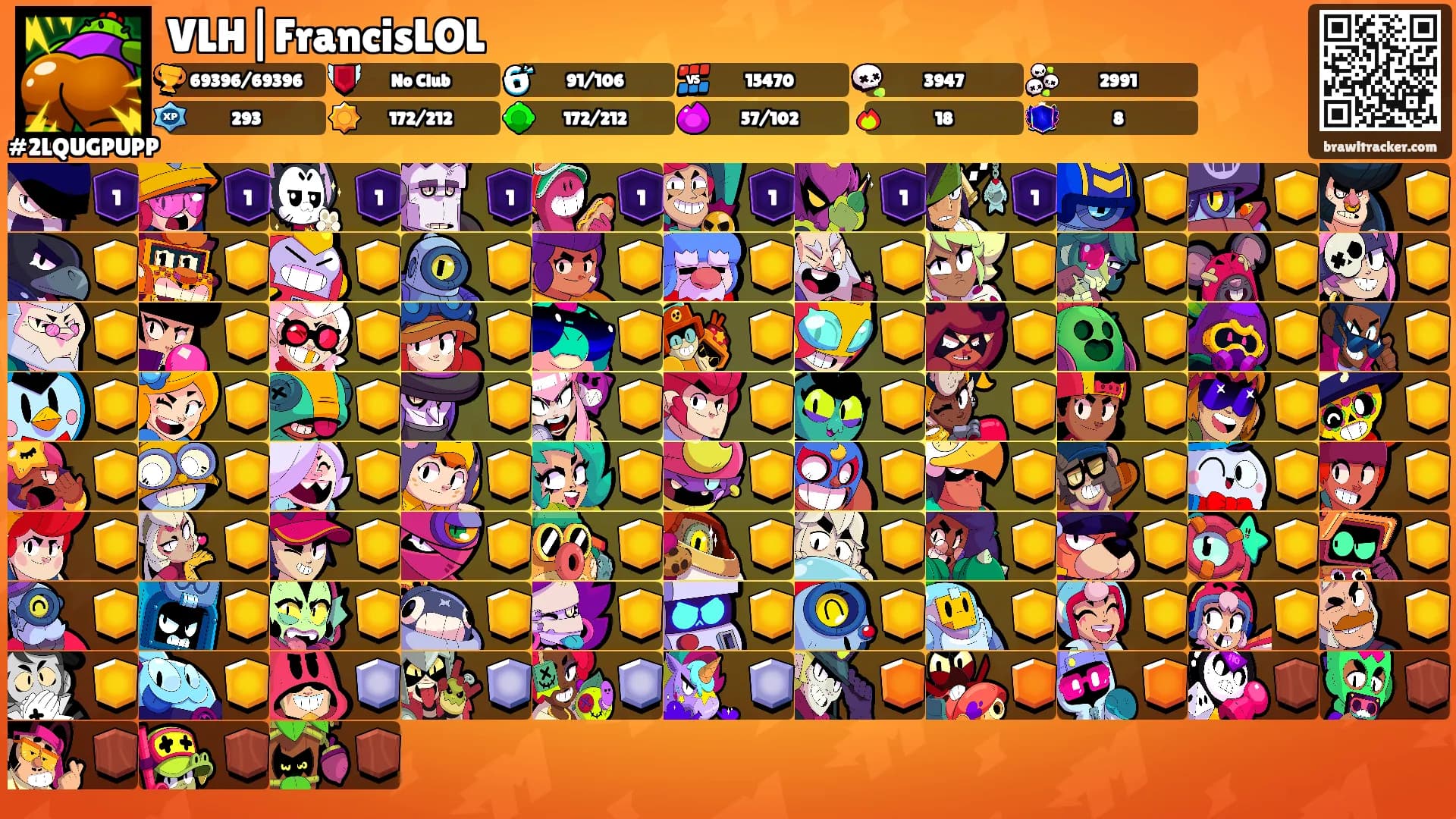 VLH|FrancisLOL's Ranks