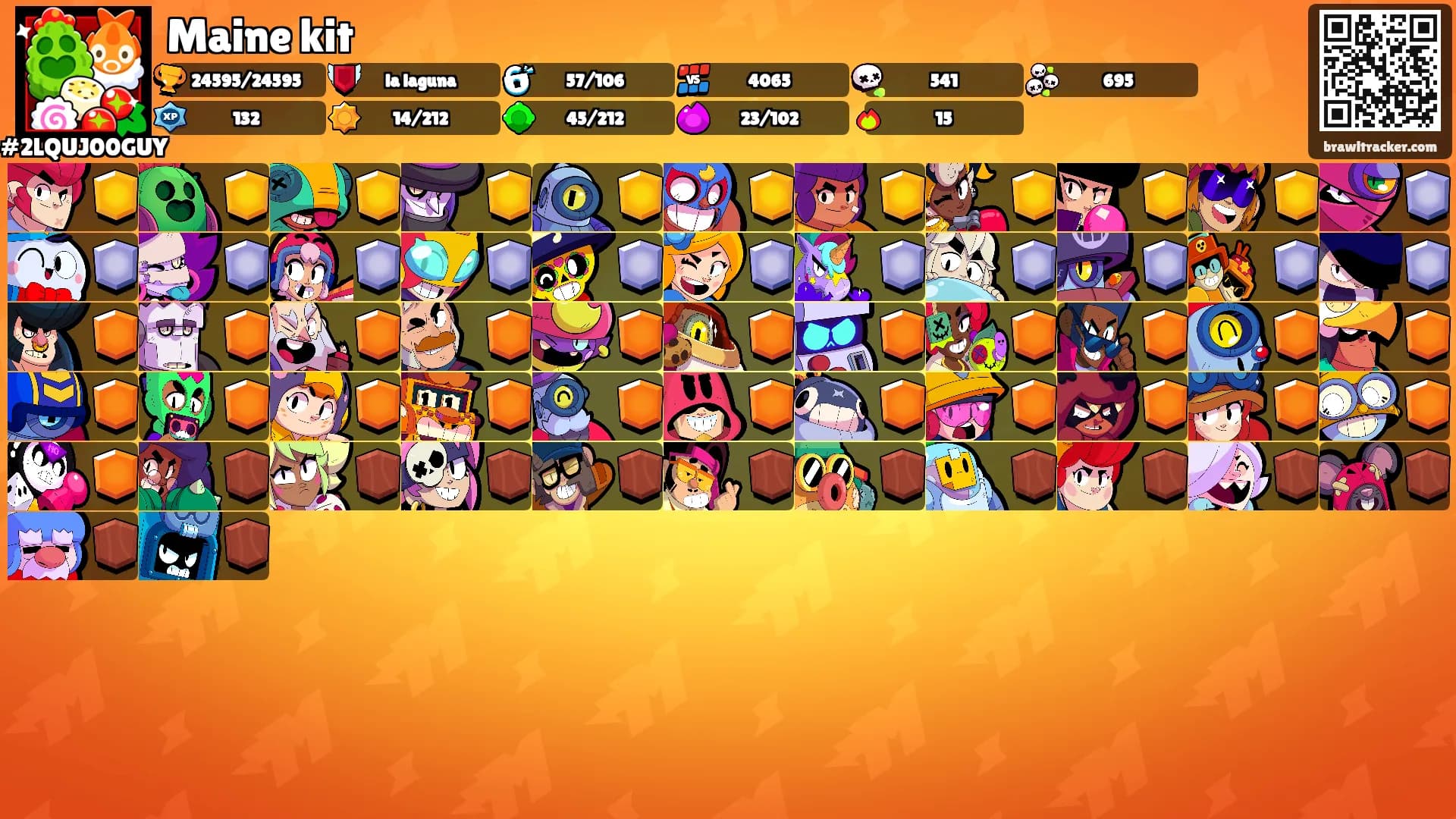 Maine kit's Ranks