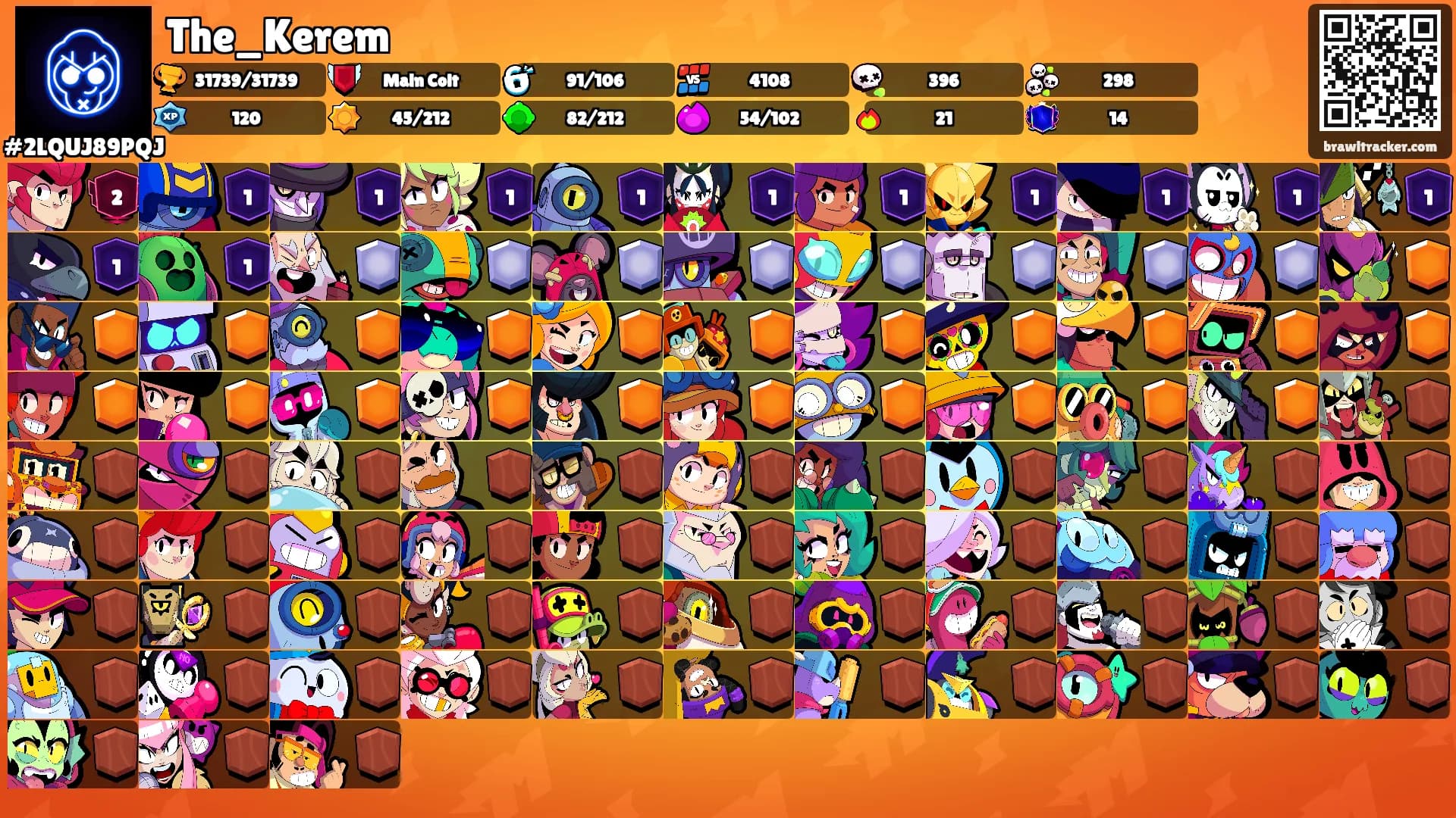 The_Kerem's Ranks