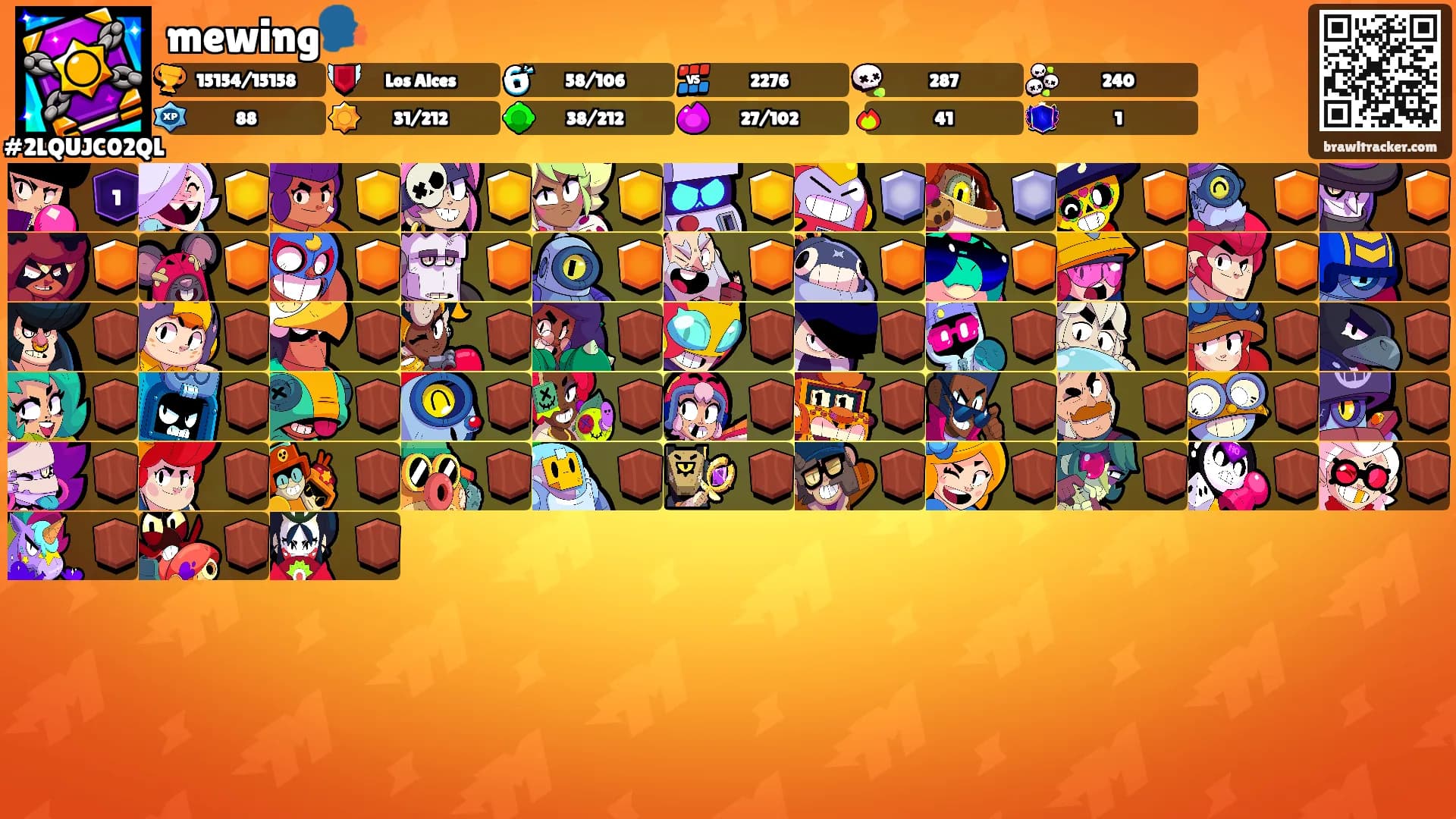 mewing🗣️'s Ranks