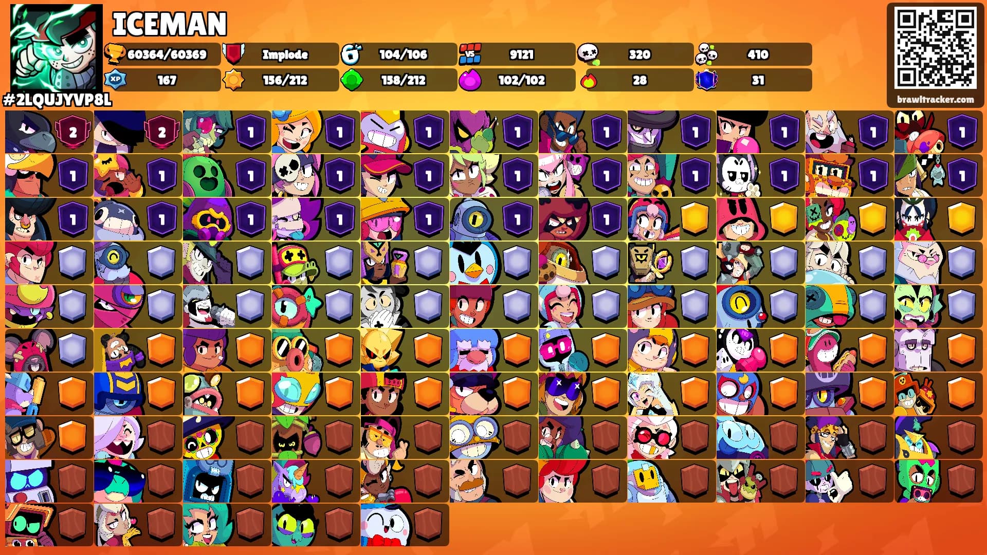 ICEMAN's Ranks