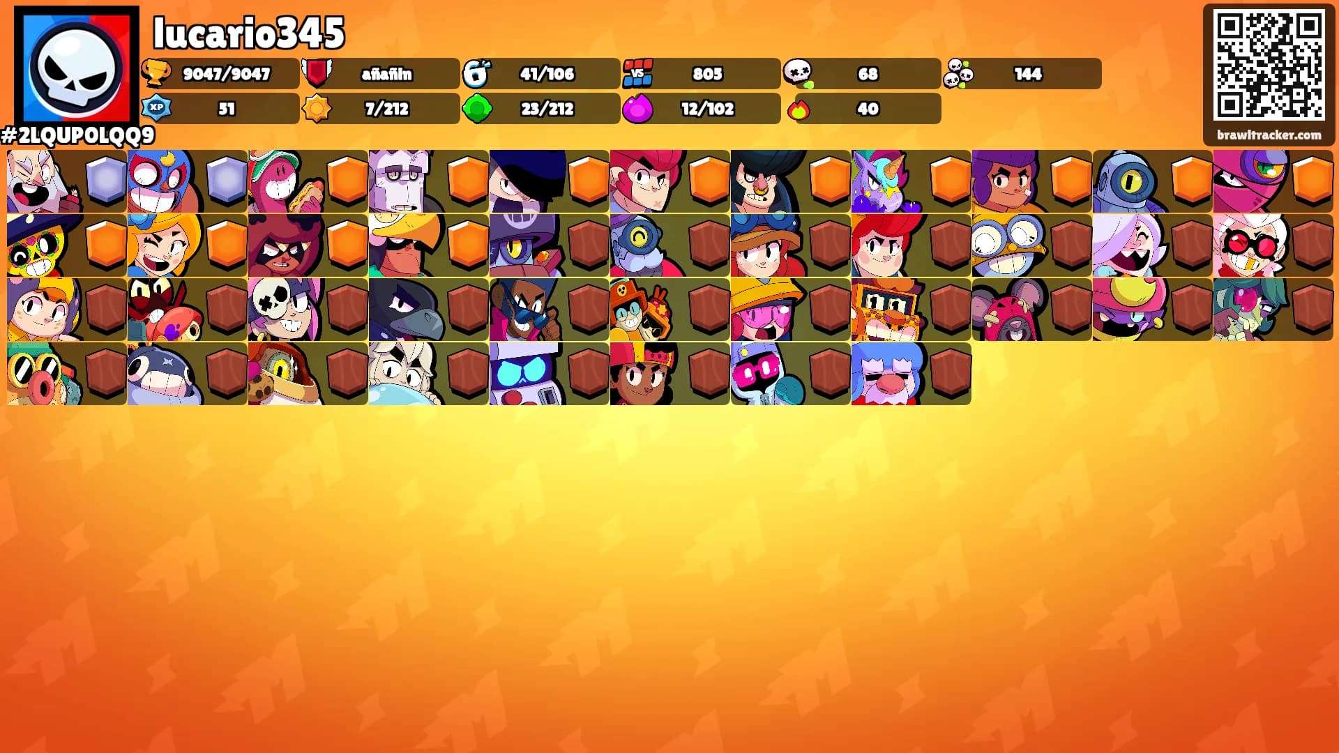 lucario345's Ranks