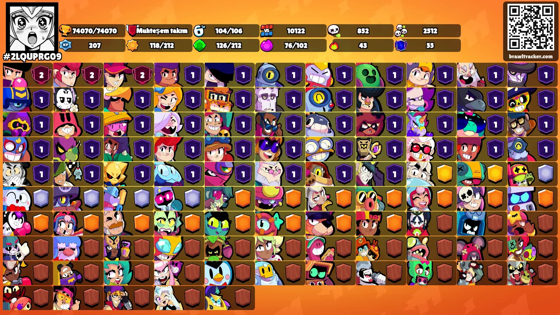 ㅤㅤㅤ's Ranks