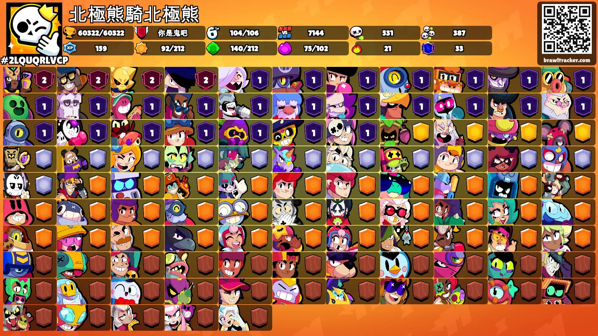 北極熊騎北極熊's Ranks