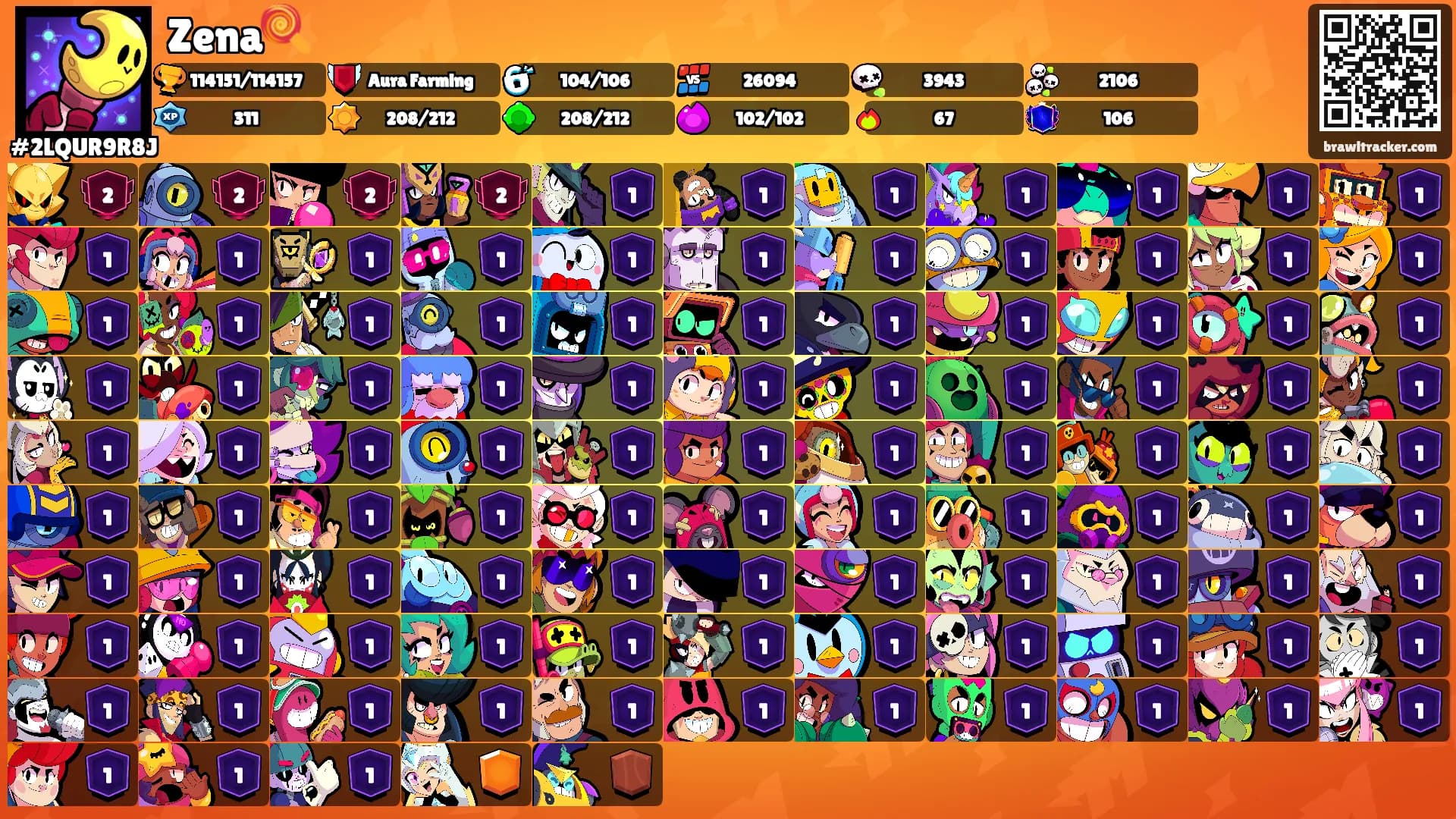 Zena🍭's Ranks