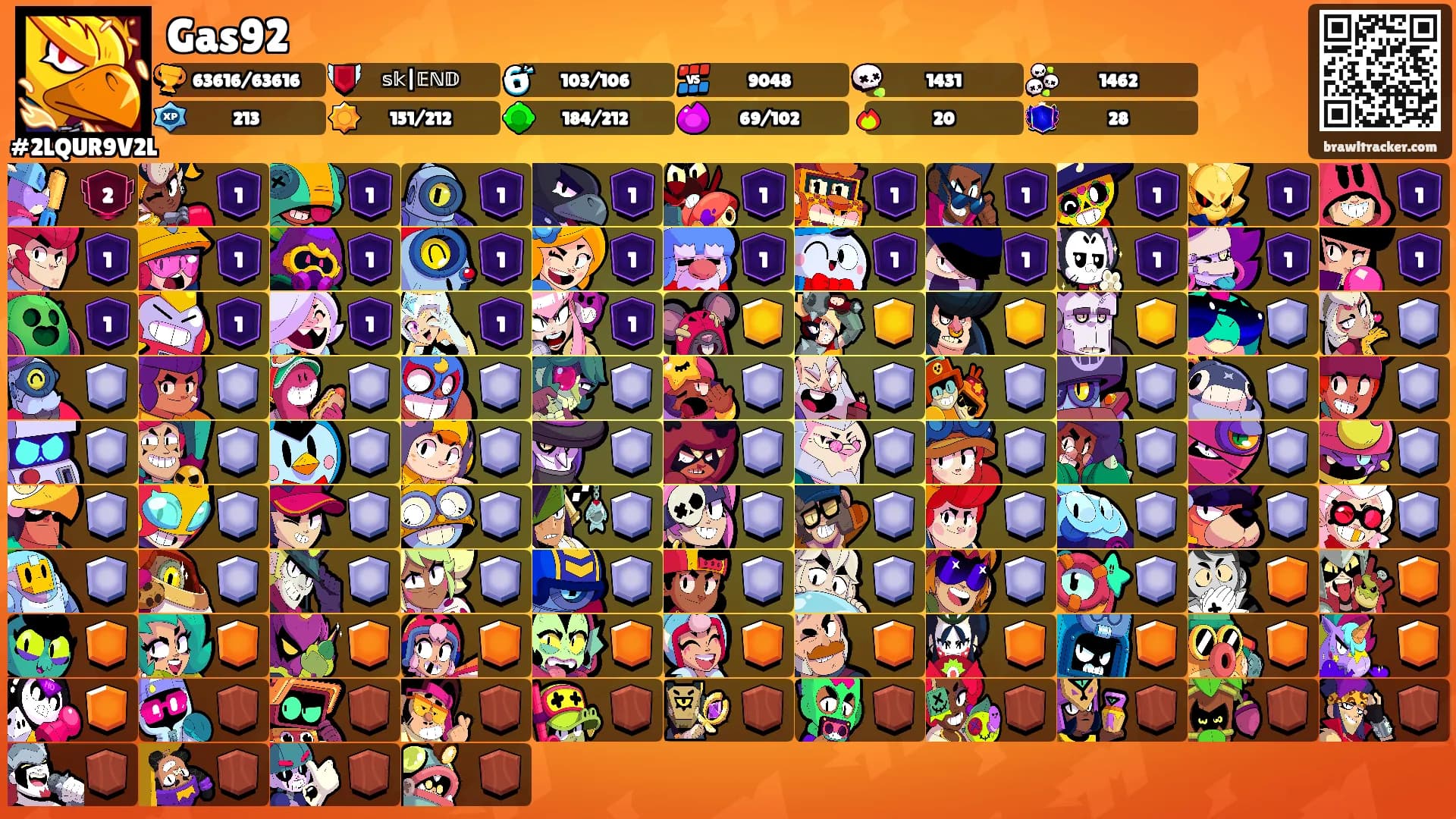 Gas92's Ranks