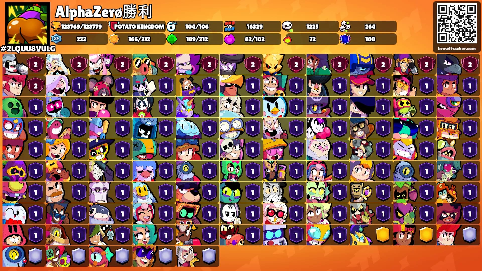 AlphaZerø勝利's Ranks