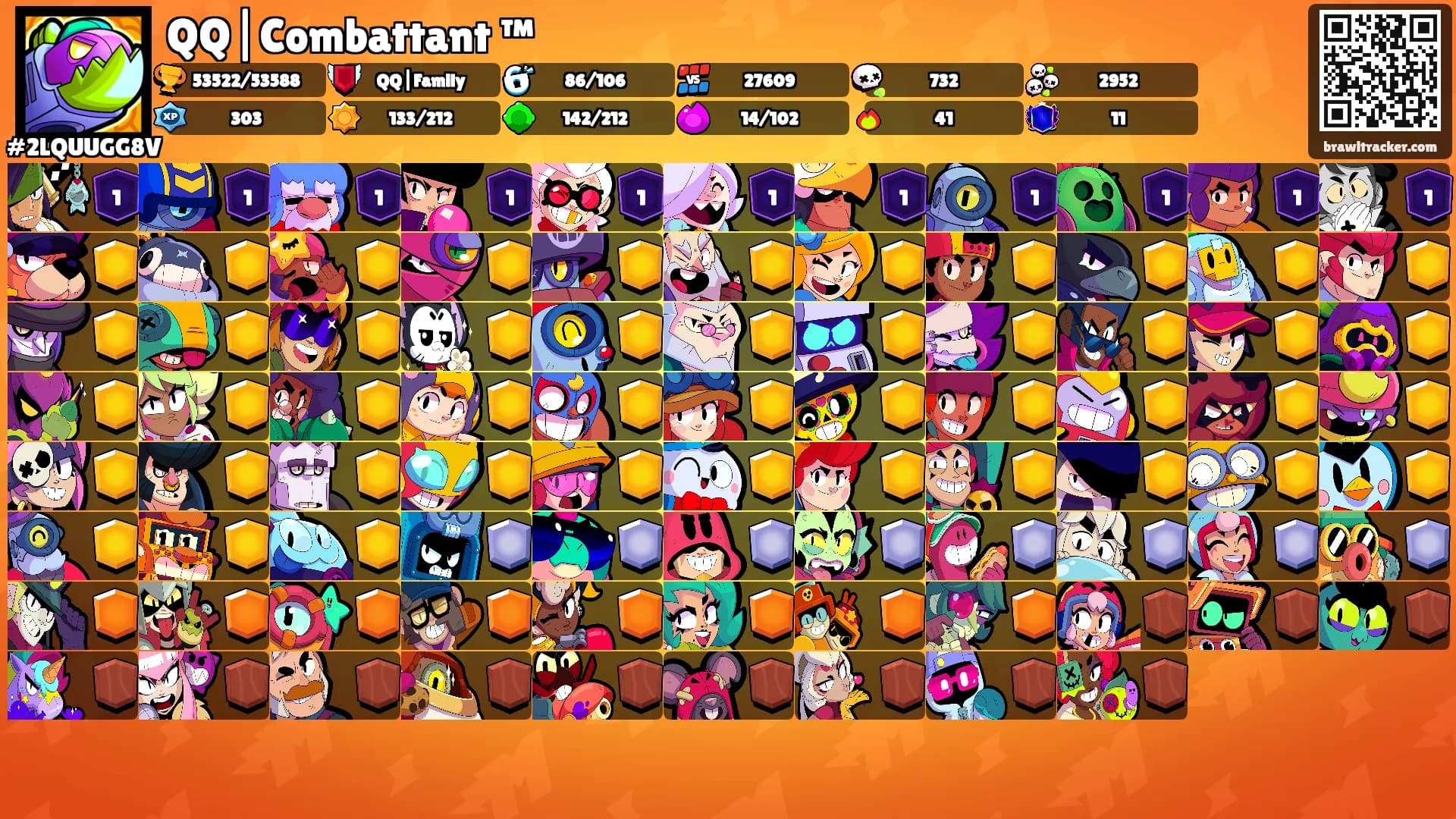 QQ|Combattant ™'s Ranks