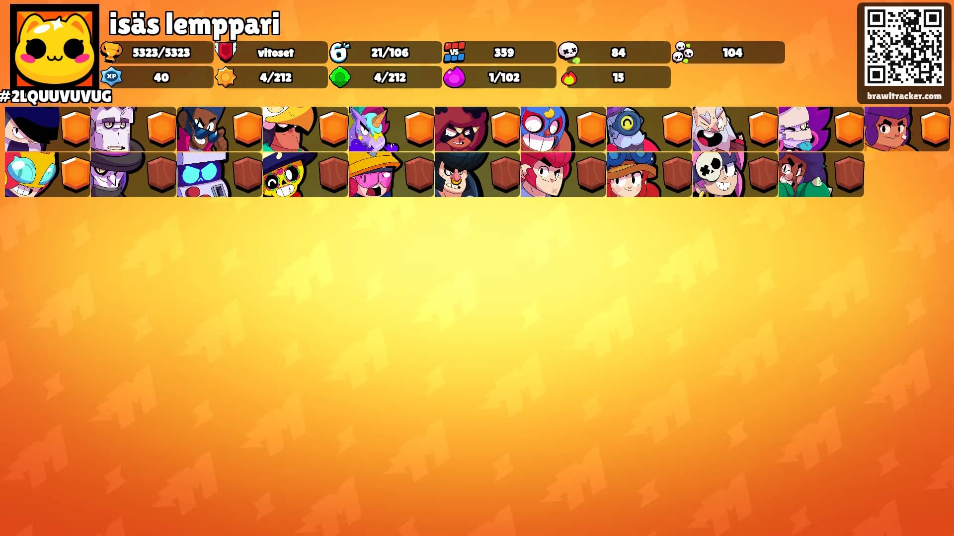 isäs lemppari's Ranks