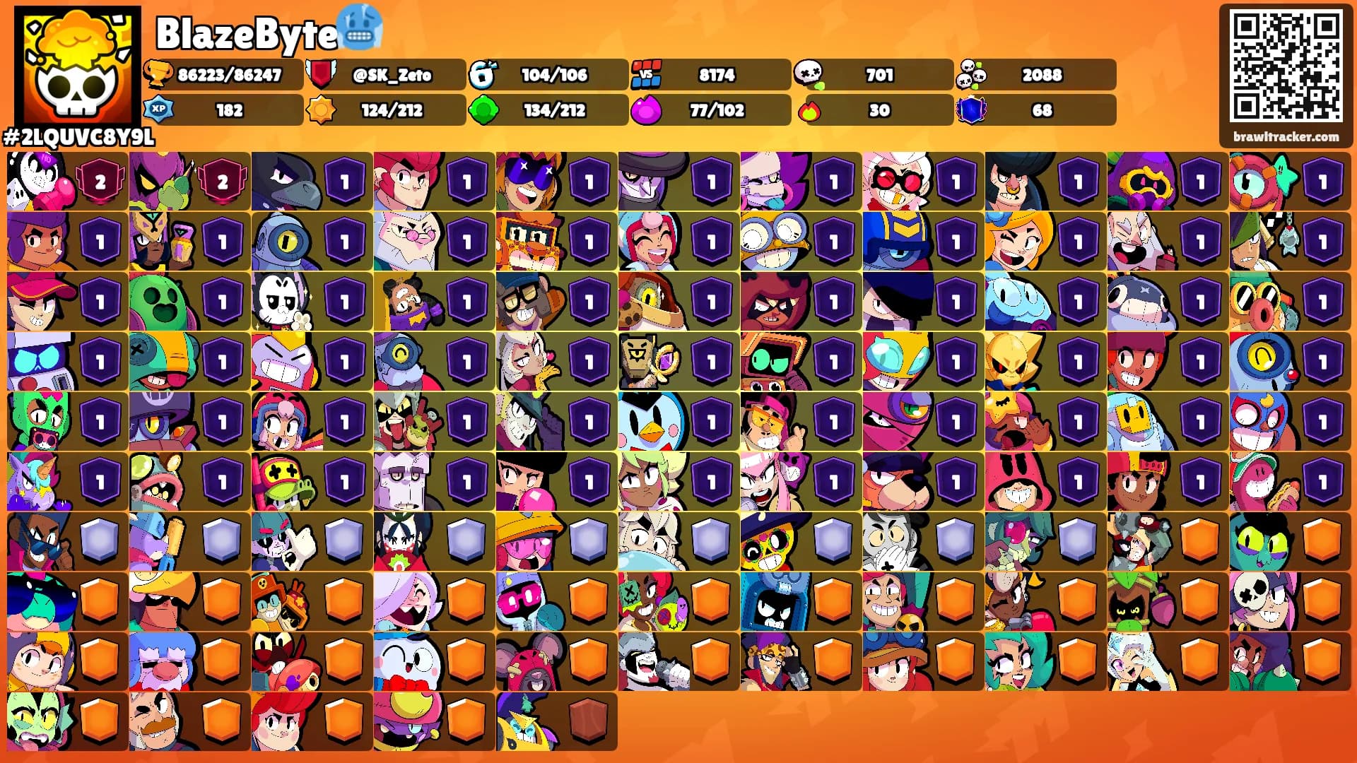 BlazeByte🥶's Ranks