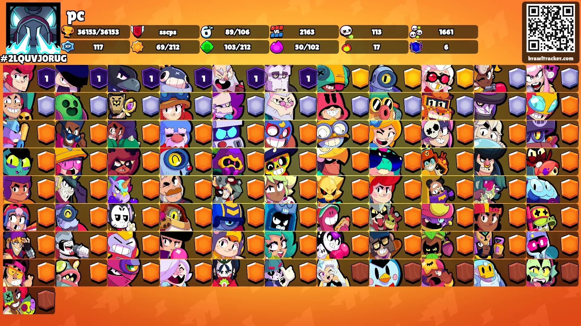pc's Ranks