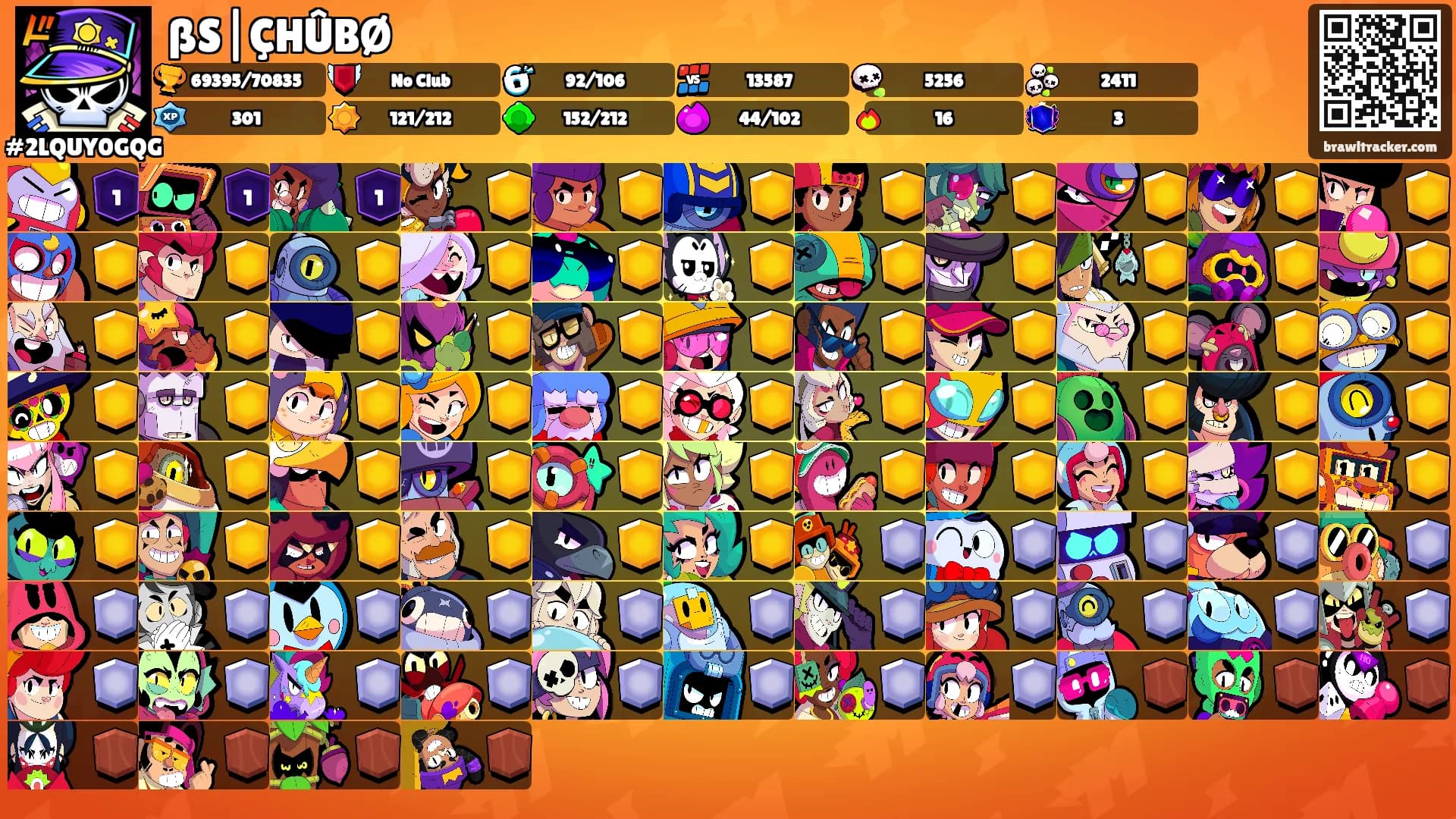 ßS|ÇHÛBØ's Ranks