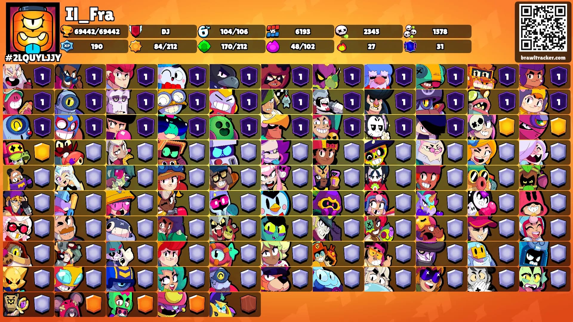 Il_Fra's Ranks