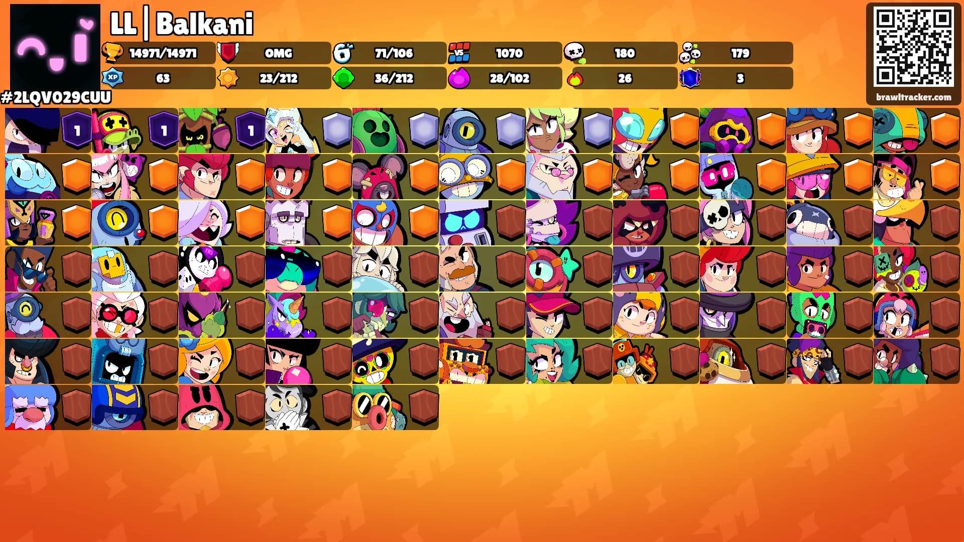 LL|Balkani's Ranks