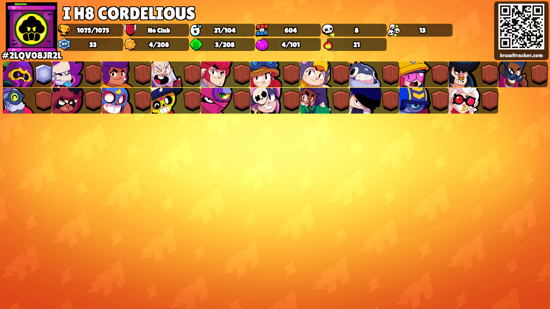 I H8 CORDELIOUS's Ranks