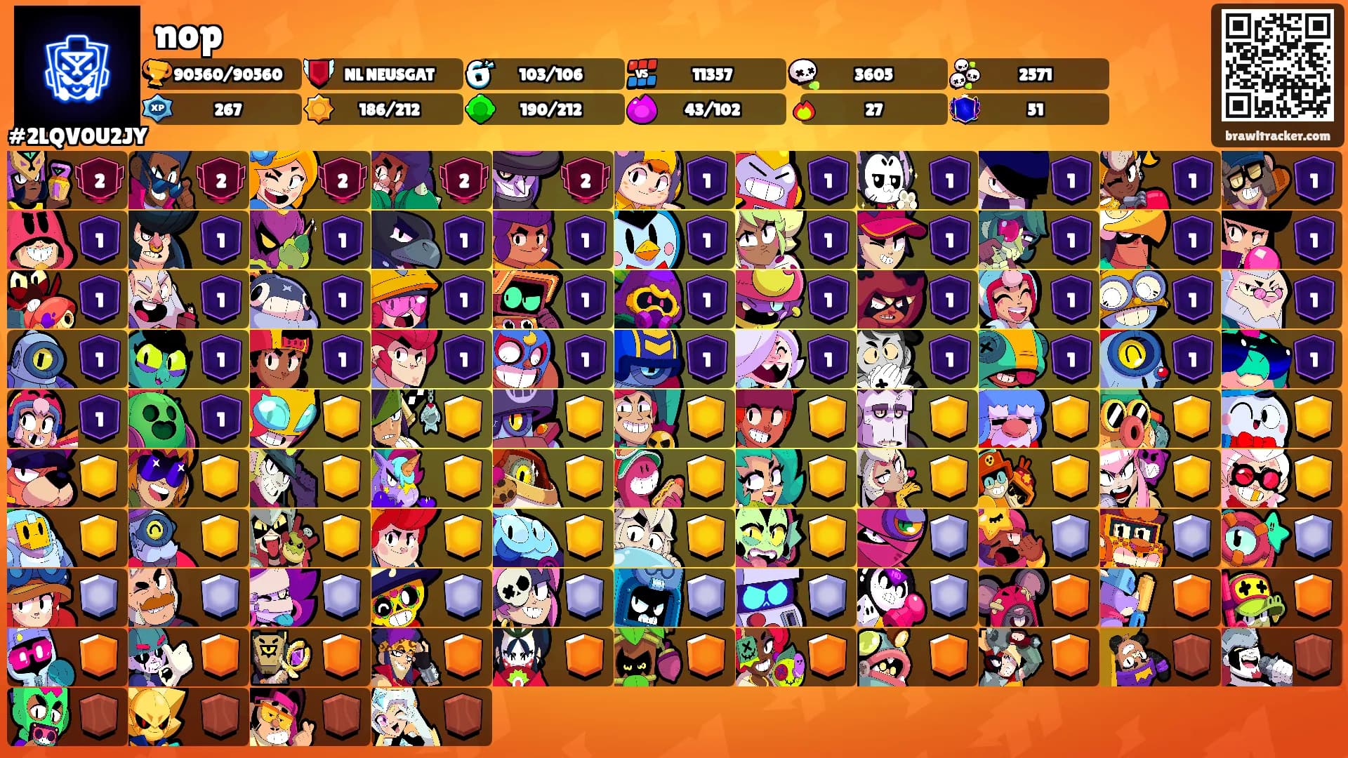 nop's Ranks
