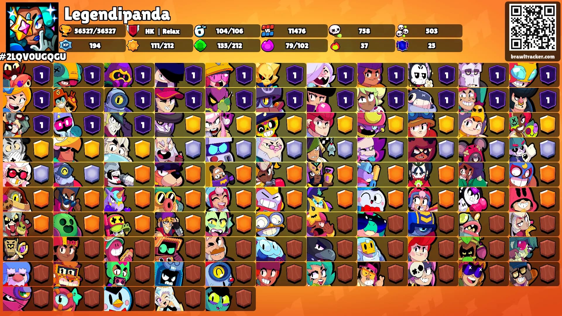Legendipanda's Ranks