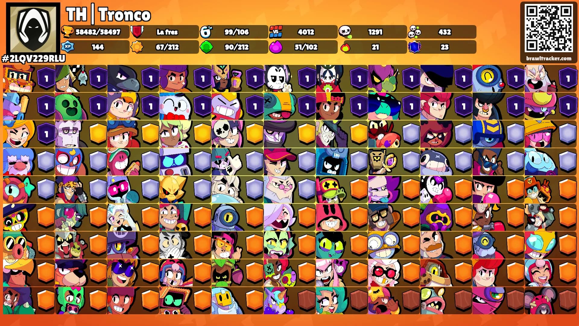 TH|Tronco's Ranks