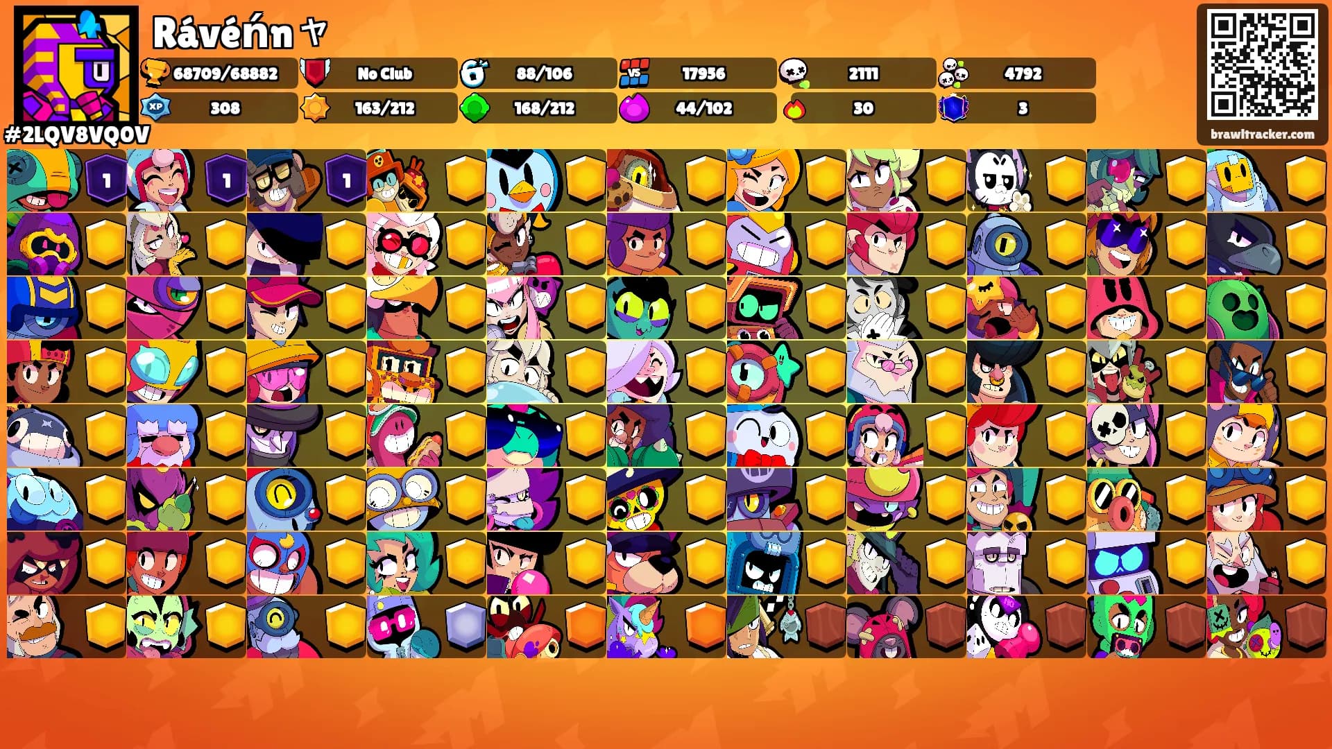 Rávéńnャ's Ranks