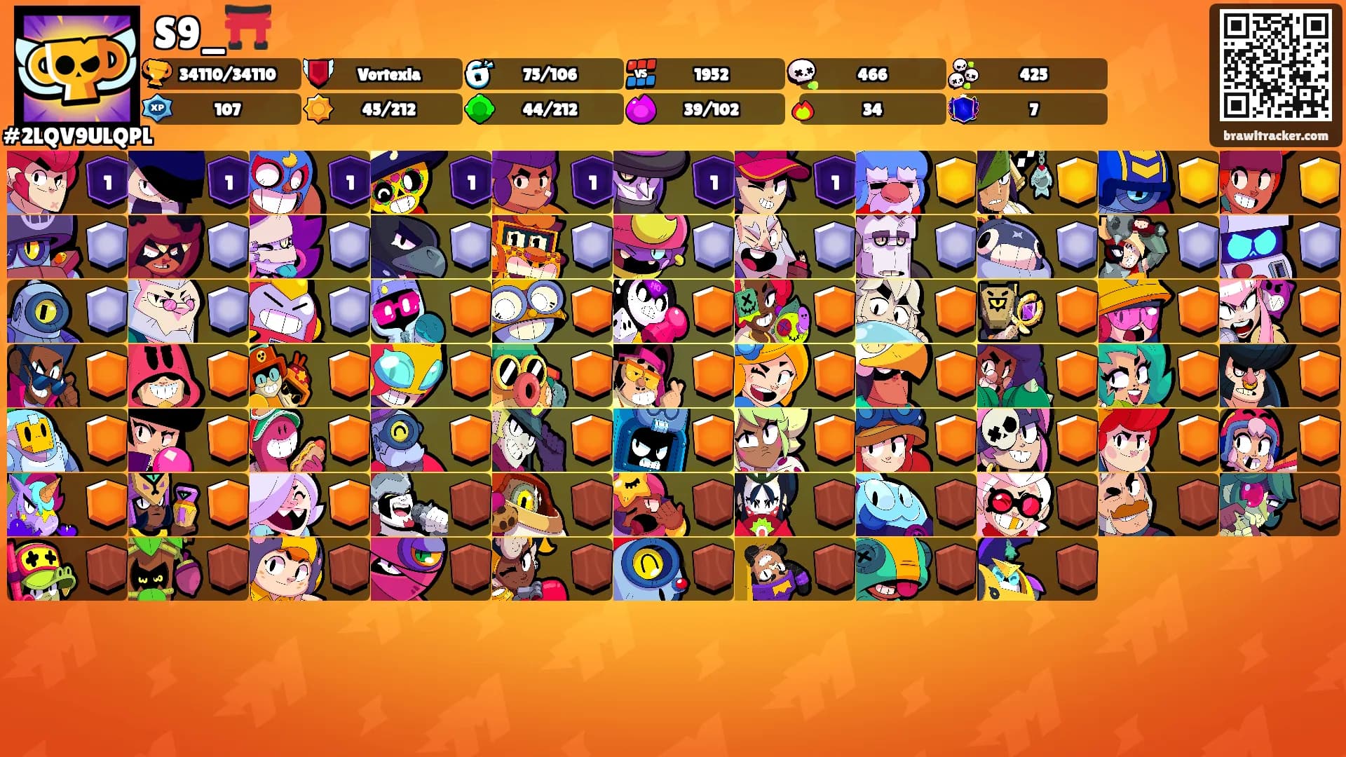 S9_⛩️'s Ranks