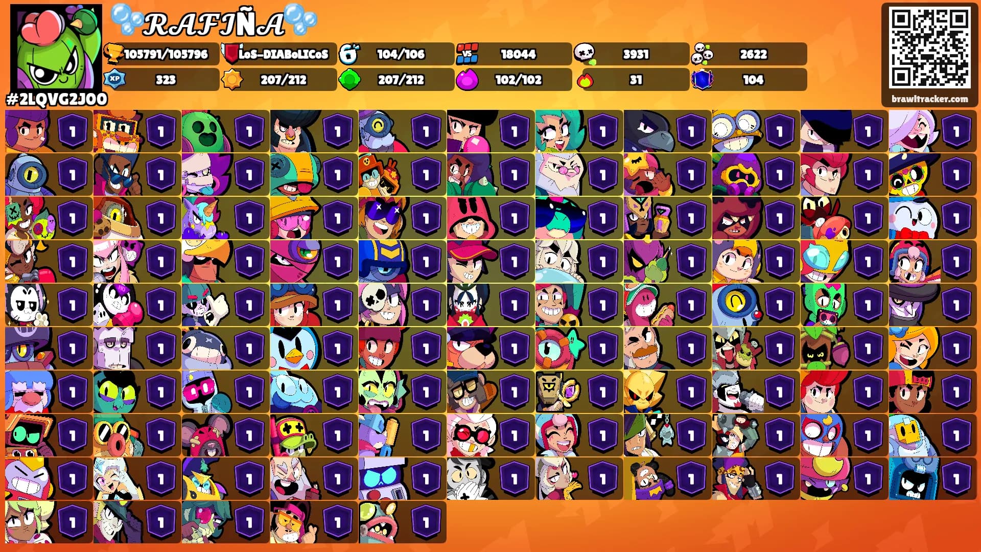🫧𝓡𝓐𝓕𝓘Ñ𝓐🫧's Ranks