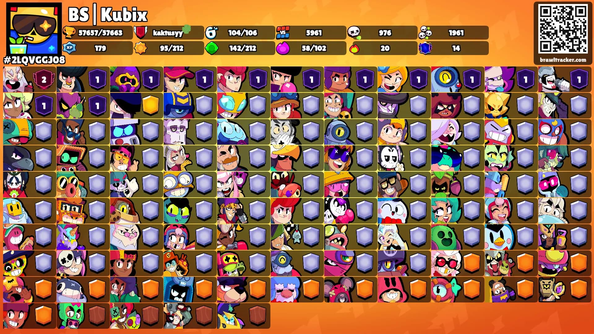 BS|Kubix's Ranks