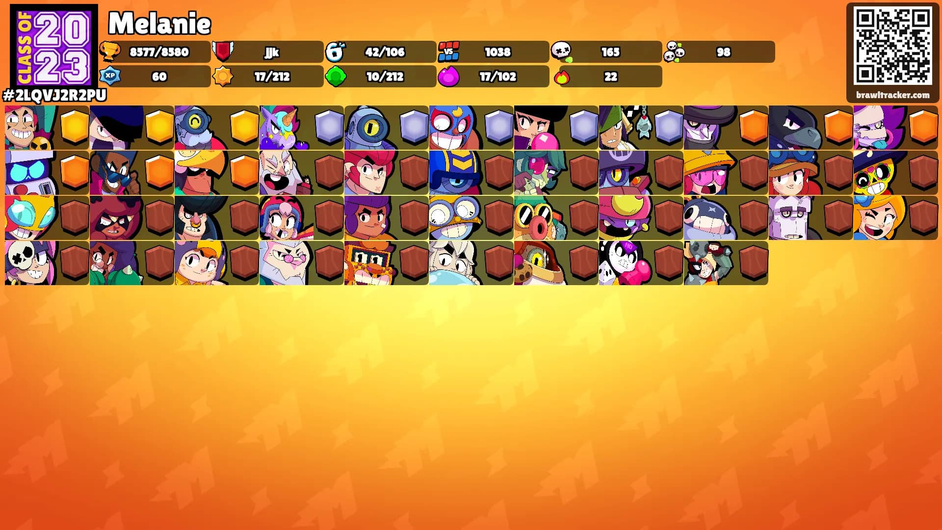 Melanie's Ranks