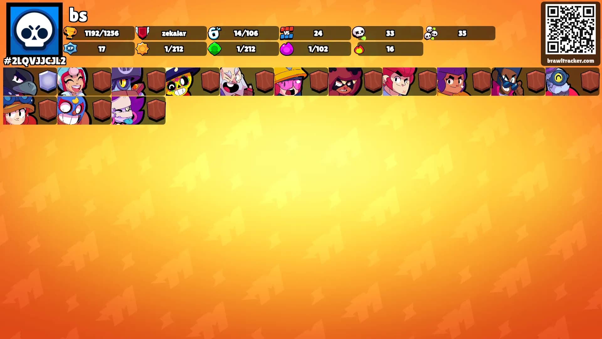 bs's Ranks
