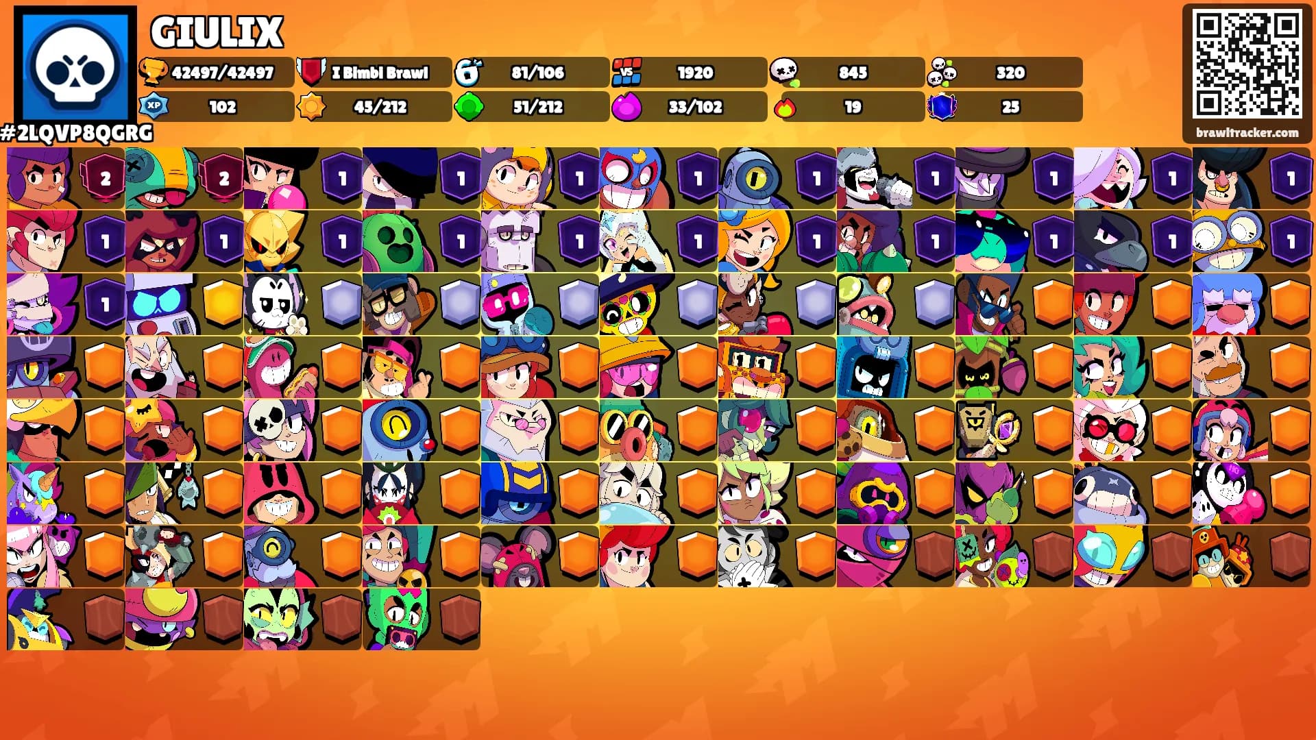 GIULIX's Ranks