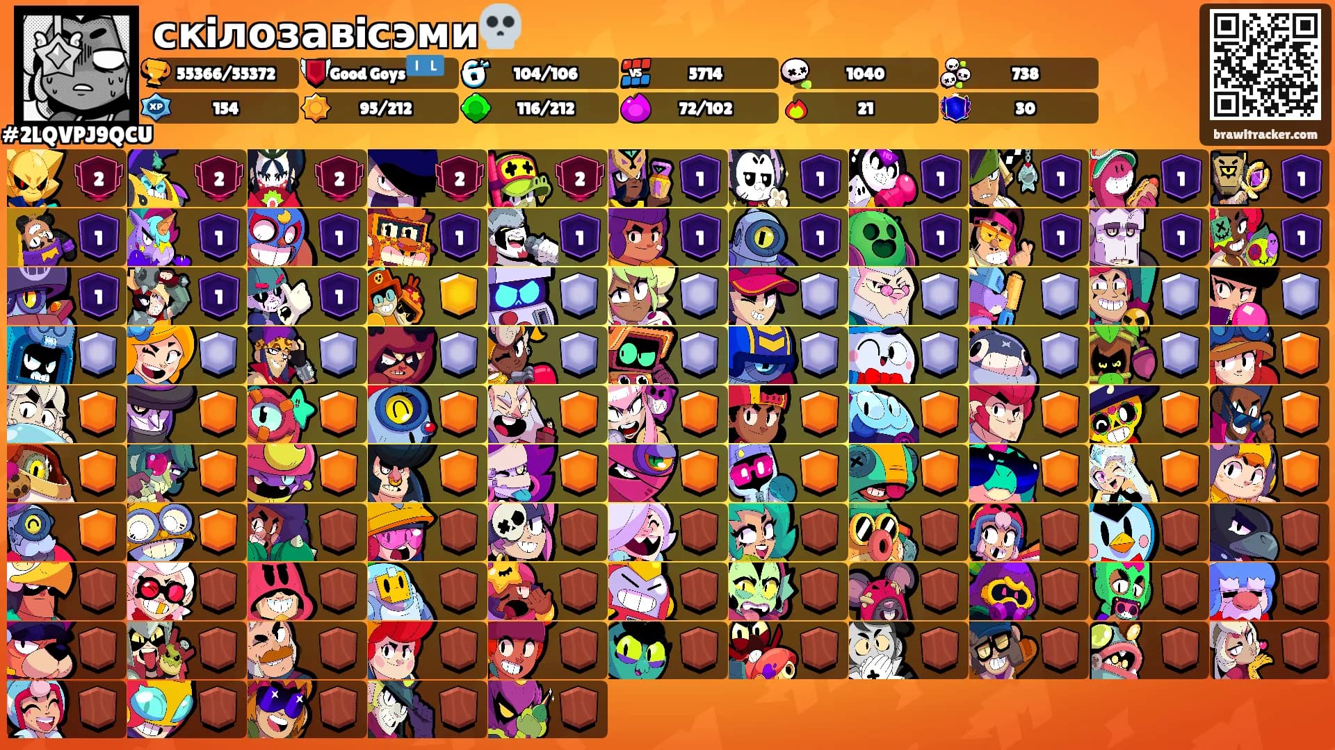 скiлозавiсэми💀's Ranks