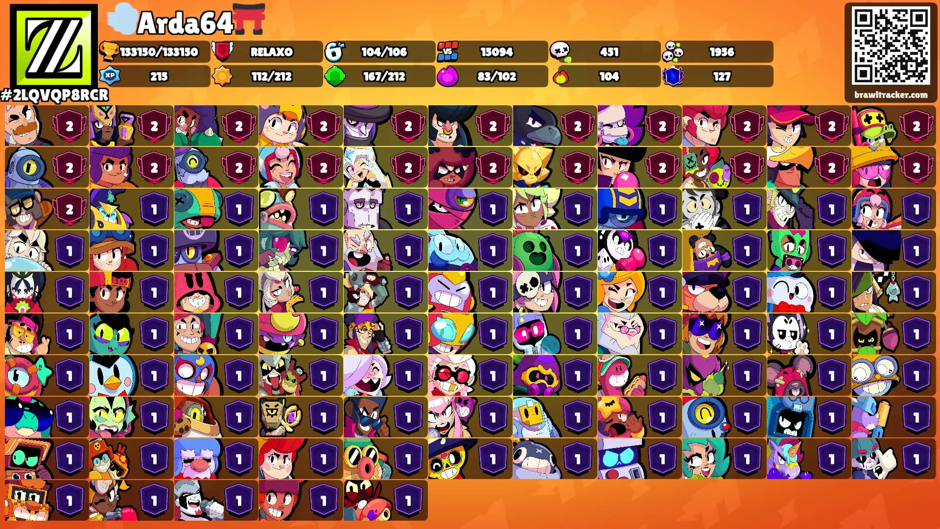 💨Arda64⛩️'s Ranks