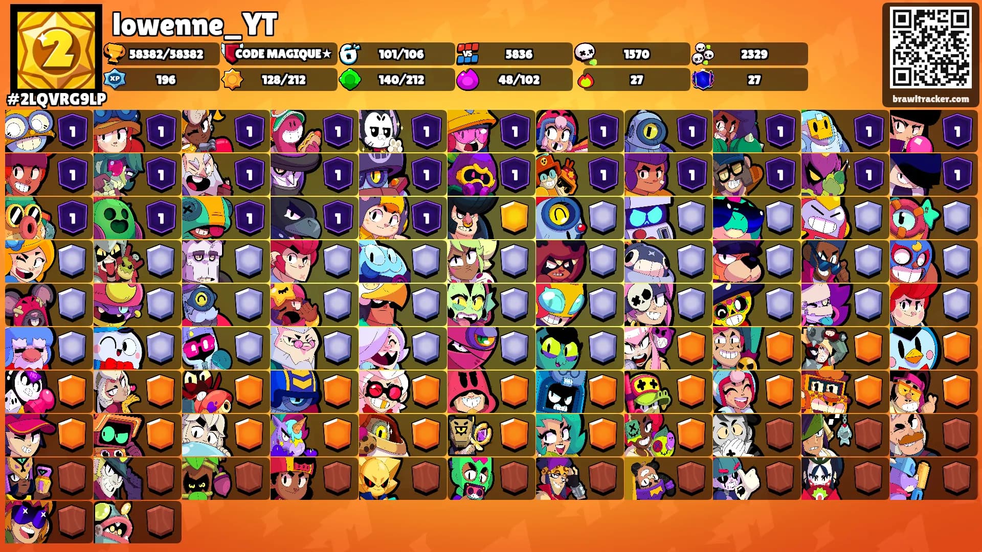 lowenne_YT's Ranks