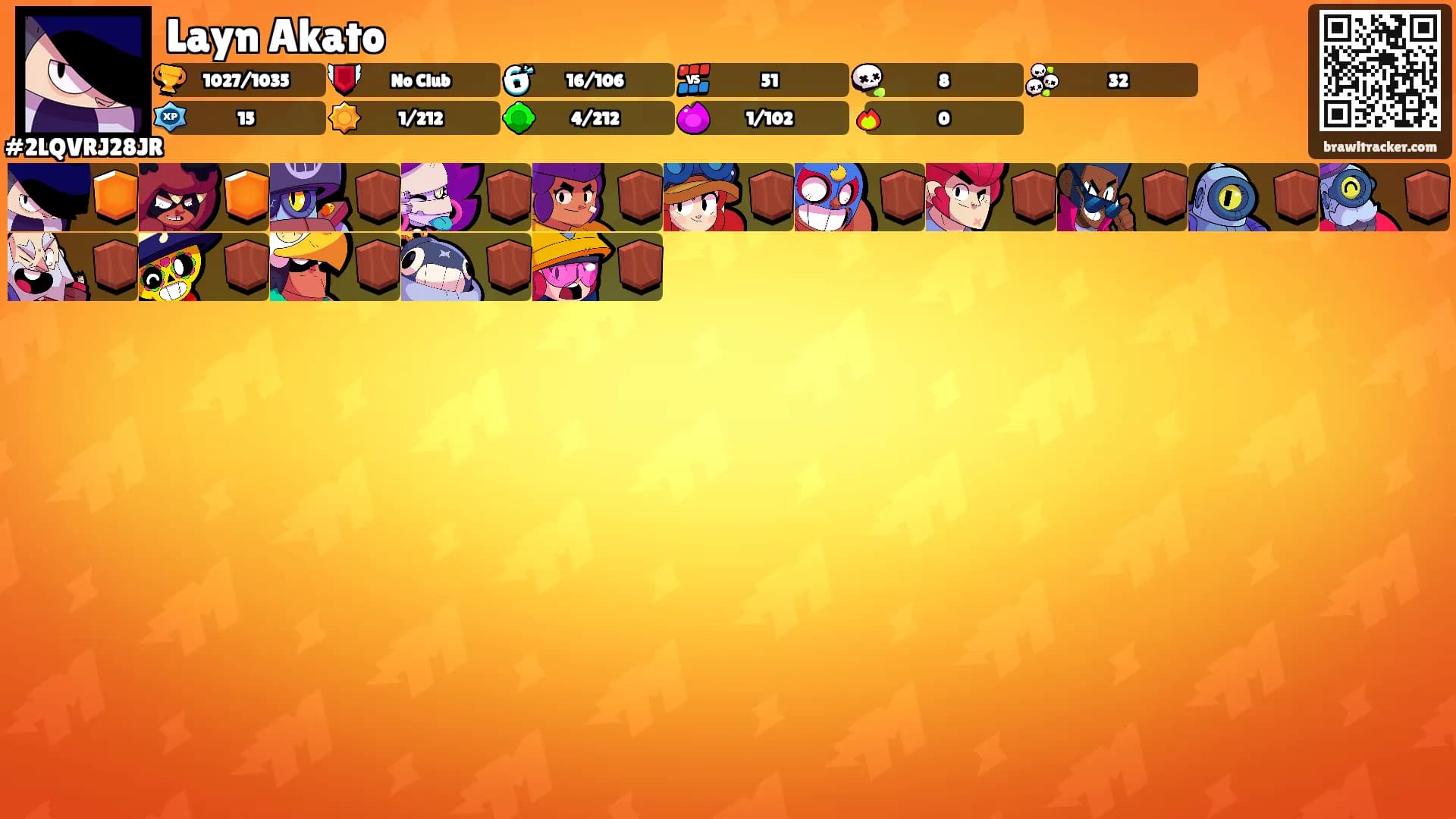 Layn Akato's Ranks