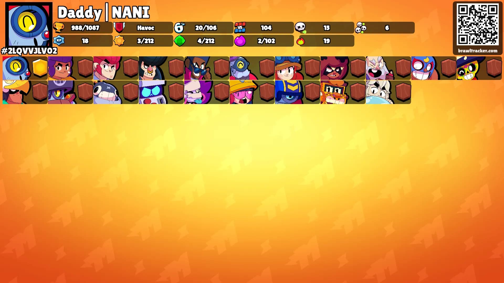 Daddy|NANI's Ranks