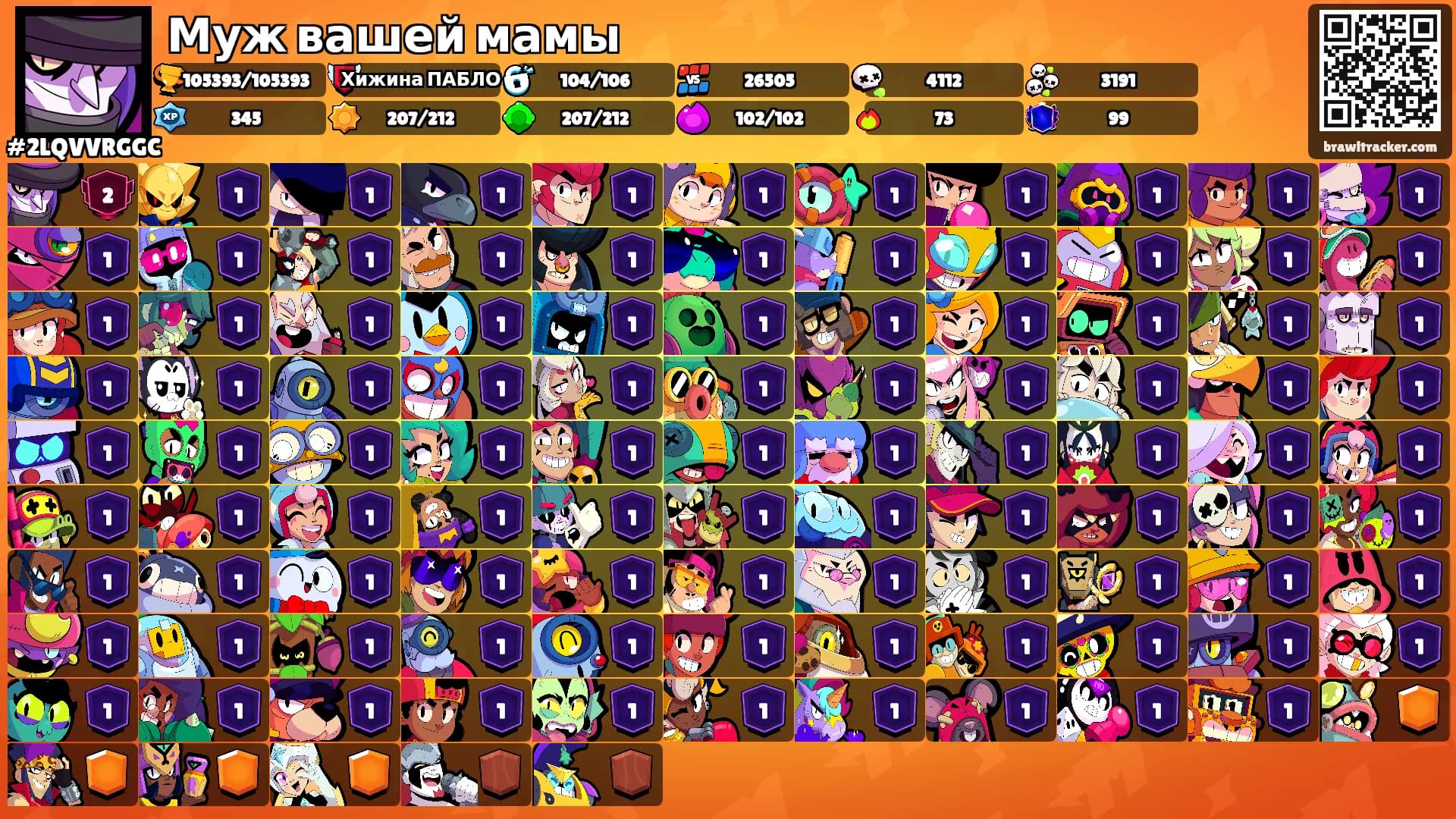 Муж вашей мамы's Ranks