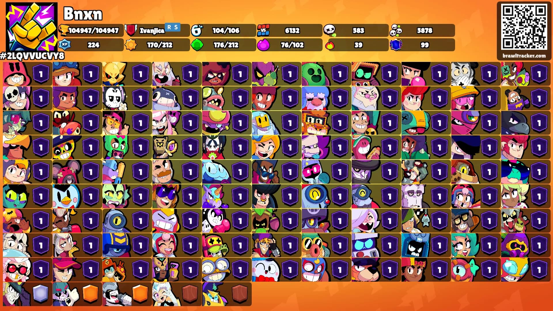 Bnxn's Ranks