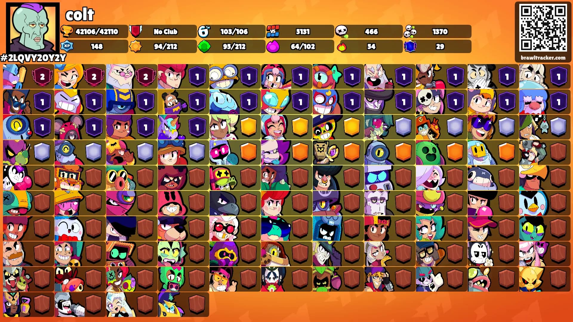 colt's Ranks