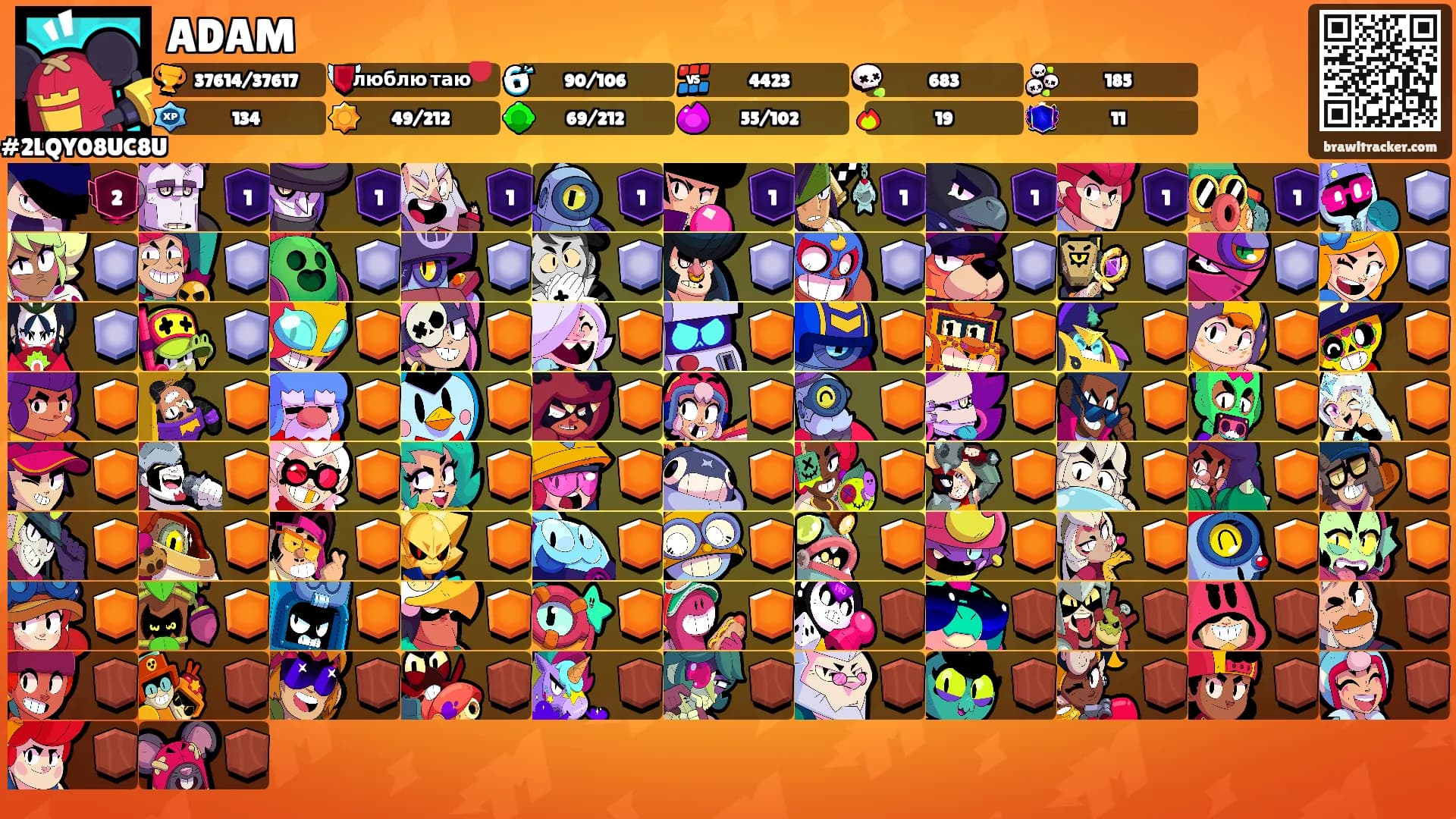 ADAM's Ranks