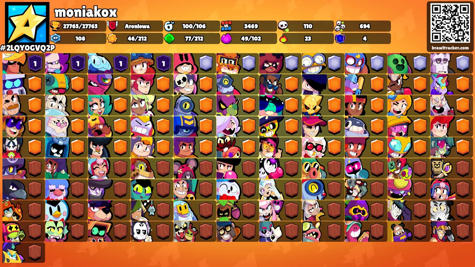 moniakox's Ranks