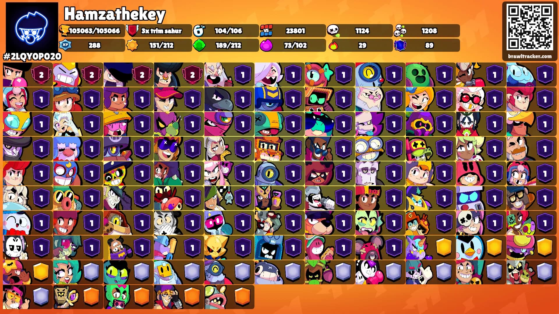 Hamzathekey's Ranks