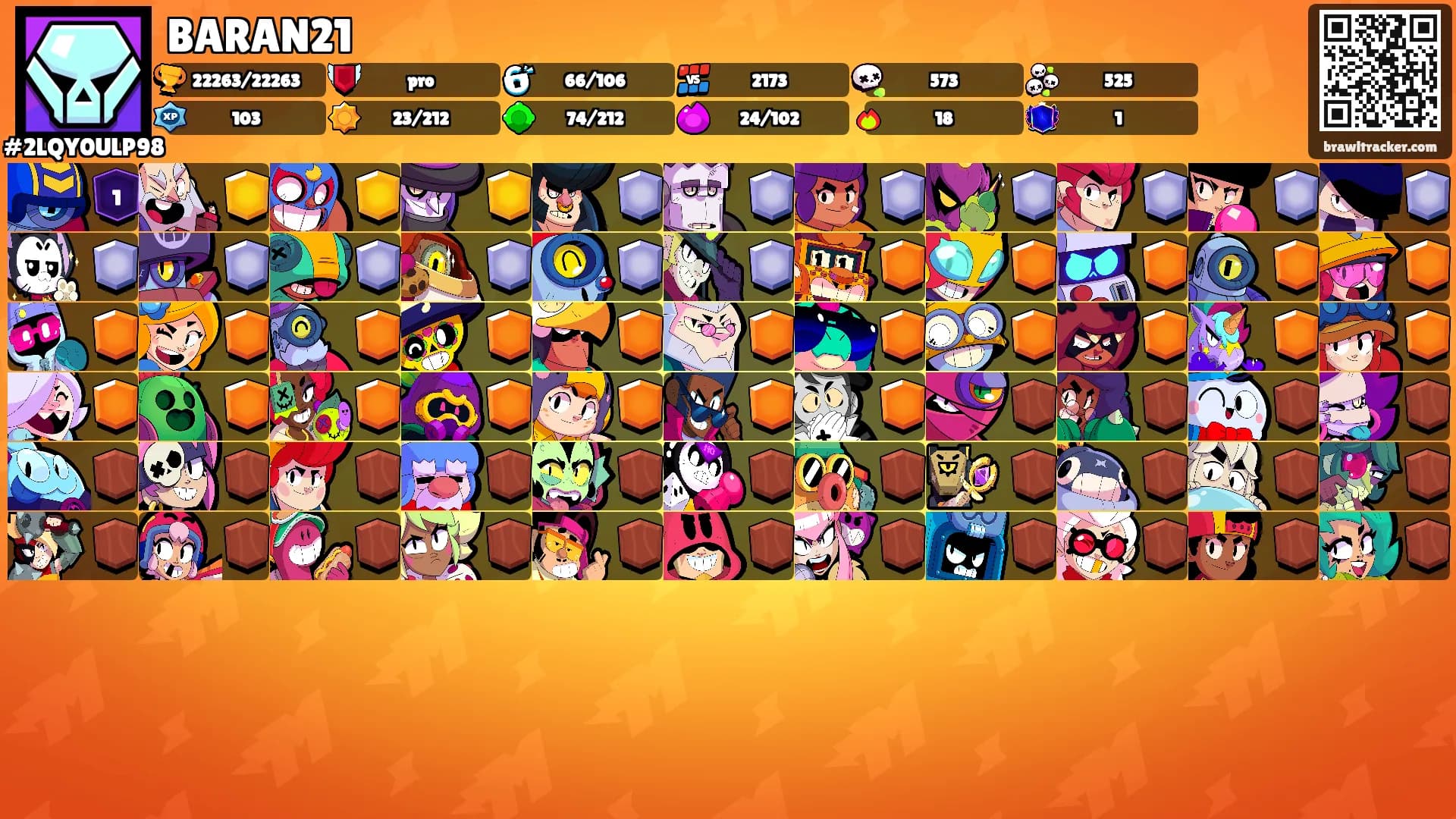 BARAN21's Ranks