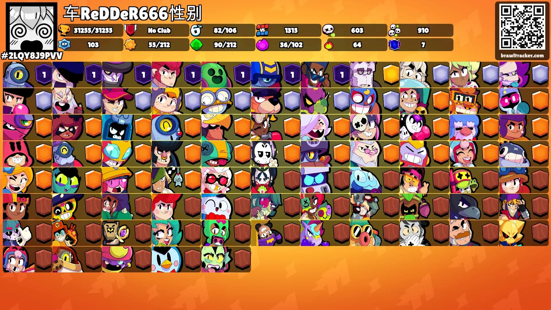 车ReDDeR666性别's Ranks