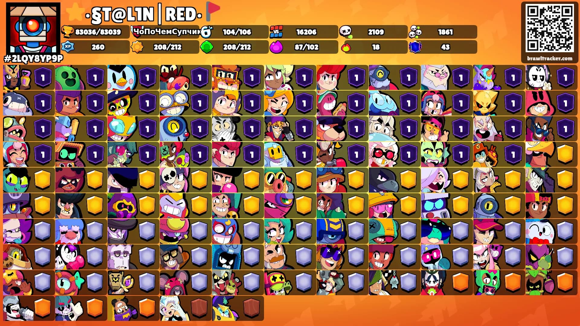 ⭐•§T@L1N|RED•🚩's Ranks