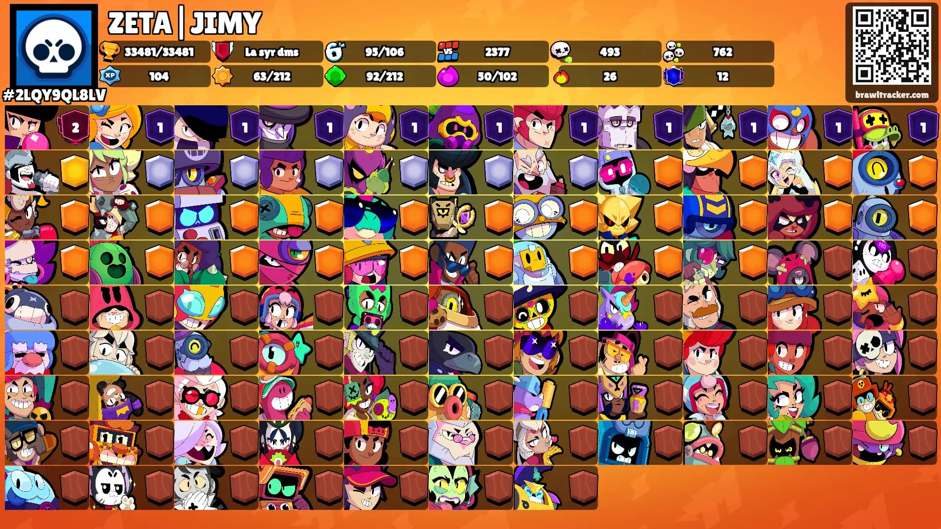ZETA|JIMY's Ranks