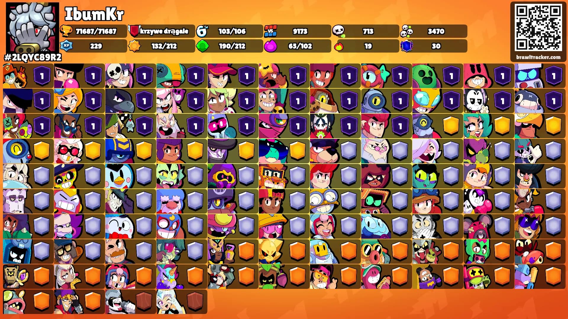 IbumKr's Ranks